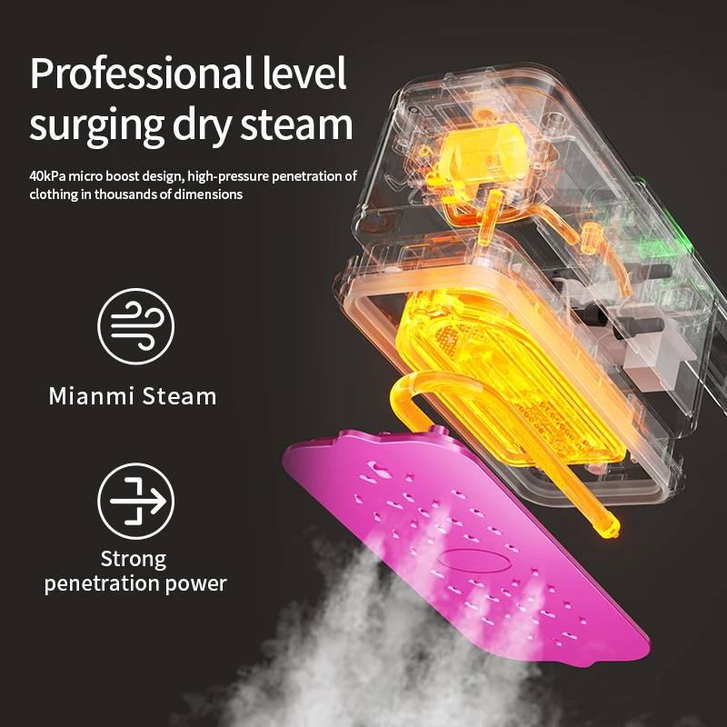 التحكم في درجة الحرارة آلة الكي الجاف والرطب الكي المسطح المعلق الكي ثنائي الغرض مكواة البخار المحمولة القابلة للطي