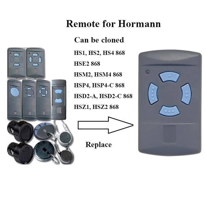 For HORMANN 868 HSM2 HSM4 868mhz Remote Control for Garage Gate Door