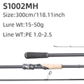 2.0YT S1002MH