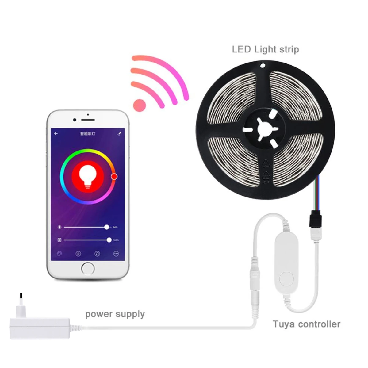 Imagem -02 - Fita Led com Controle Remoto Lâmpada Rgb Interruptor Dimmer Wi-fi Alexa Echo Google Home Tuya Smart Life App 5v 12v