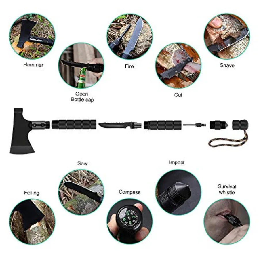 description