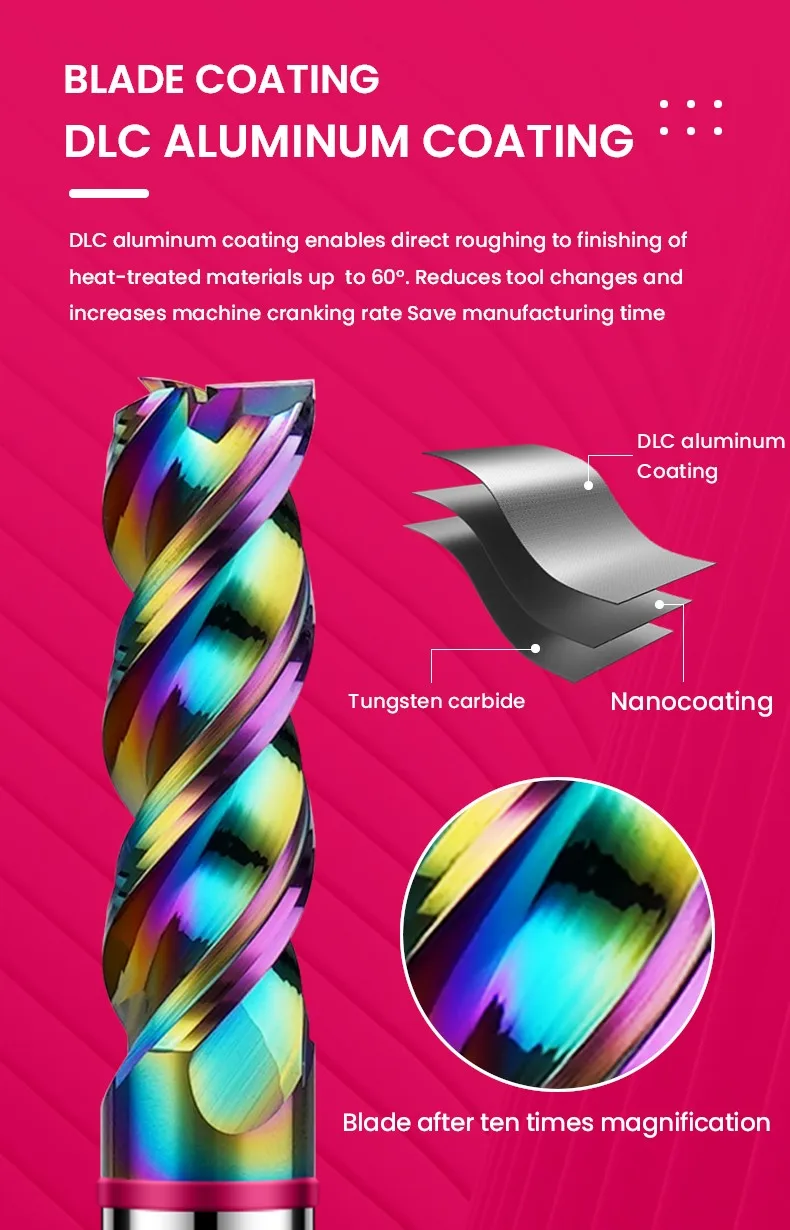 Shazam TGP-HRC60 3-flöten-farbkreis dlc-beschichtung wolfram stahl karbid aluminium flache end fräser cnc bearbeitung fräser – Detail 7
