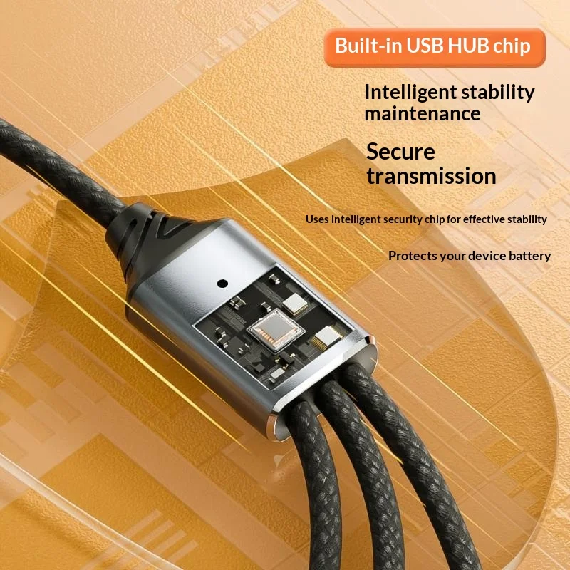 USB /Type C Splitter Cable 3 In 1 Multi Ports Male To Female Adapter Cord Charging Cable 480Mbps High-speed Data Transfer Wire