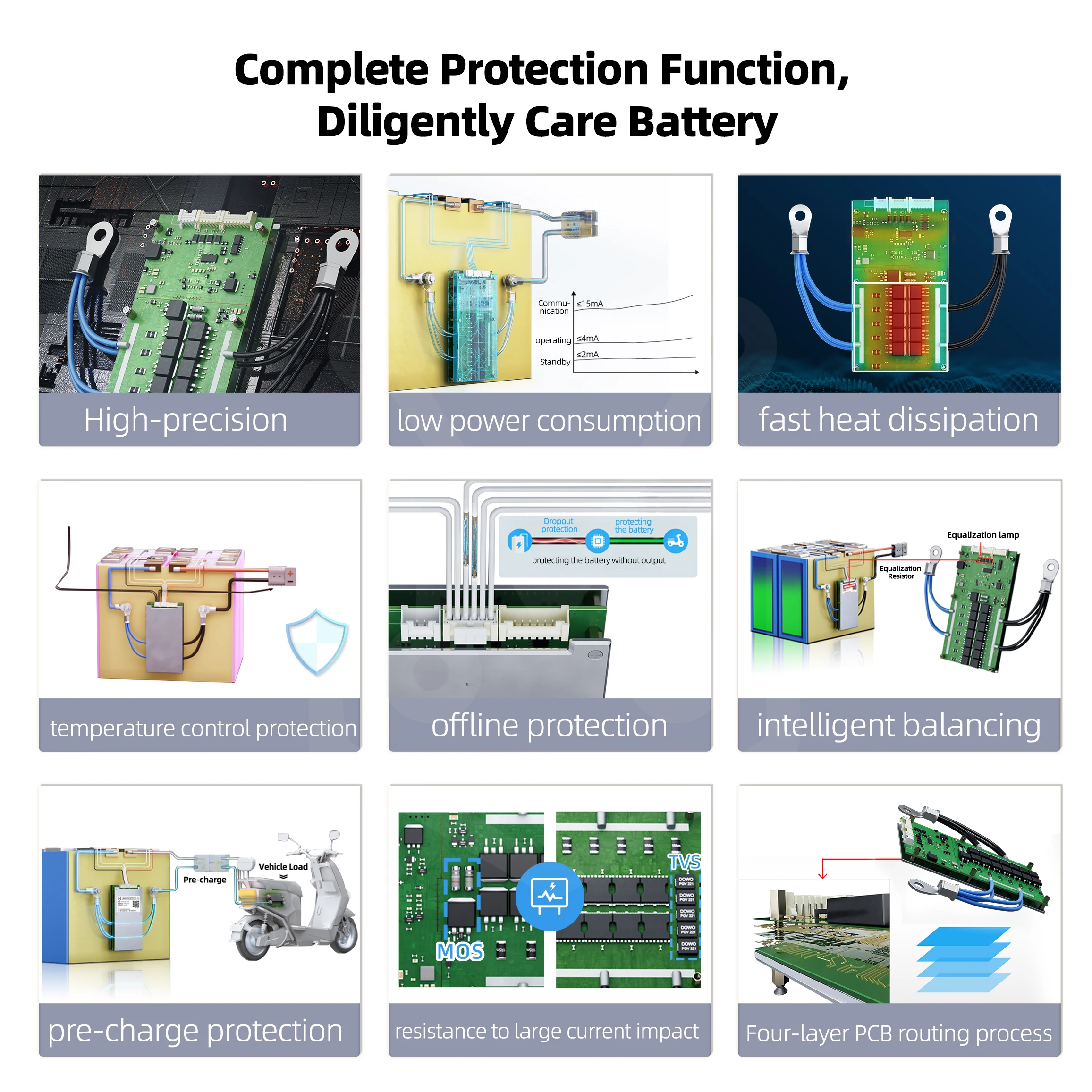 ANT 30S 400A BMS ذكي عالي الجهد | لوح حماية بطارية LiFePO4/Li-ion/Na-ion 21–30S مع بلوتوث للمركبات الكهربائية والطاقة الشمسية وUPS #6