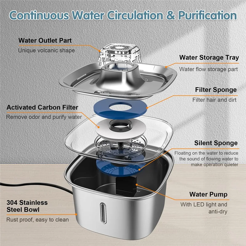 

A67M-Stainless Steel Cat Water Fountain, 101Oz/3L Pet Fountain Automatic Dog Water Dispenser With Multiple Filtration,Quiet