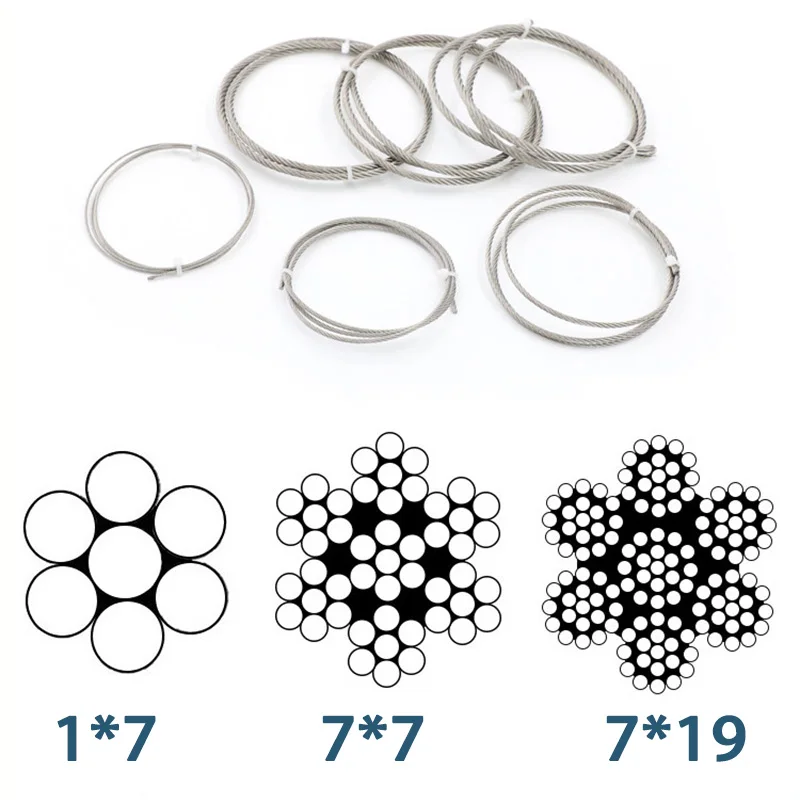 7*7 7*19 Strands 316 Stainless Steel 0.8/1.0/1.2/1.5/1.8/2/3/4/5/6/8/10/12mm Wire Rope