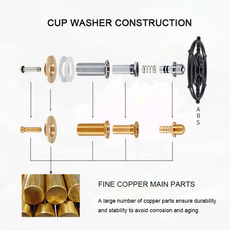 Lavadora De Vidro De Torneira De Alta Pressão, Lavadora De Copo Automática, Bar Cozinha Cerveja KTV Leite Chá Copo Cleaner Tool, Pia Acessórios