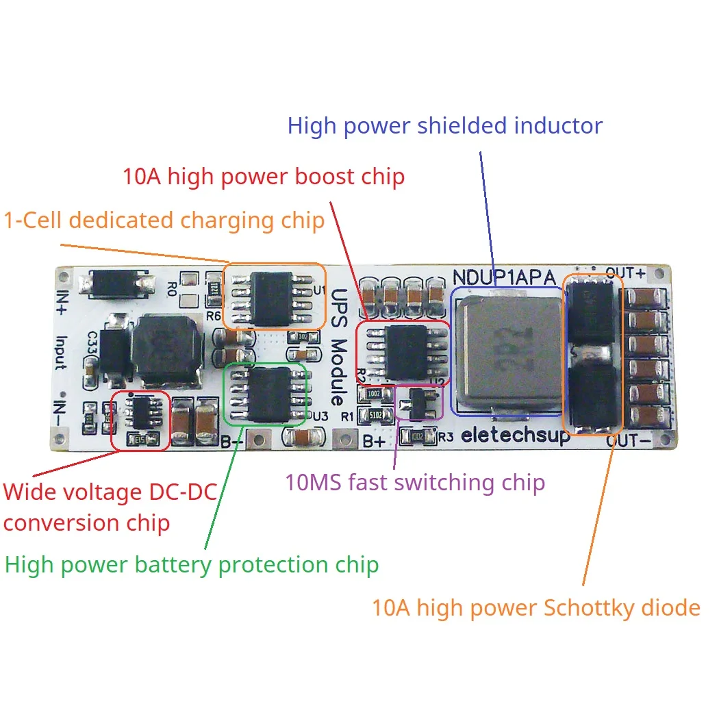 High Efficiency Large Power DC 5V 6V 9V 12V 15V 24V UPS Module IN-OUT 3.7V 4.2V Lithium Battery Charger Discharge Home Network