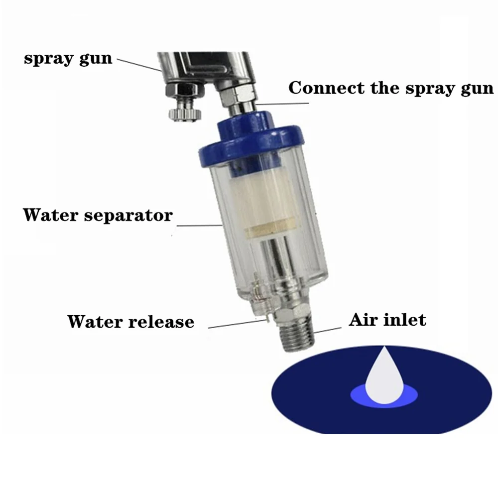 Водяной масляный сепаратор 1/4 дюйма, встроенный для компрессора, краскопульт, воздушный шланг, фильтр, Влагоотводящая ловушка для автомобилей/мотоциклов