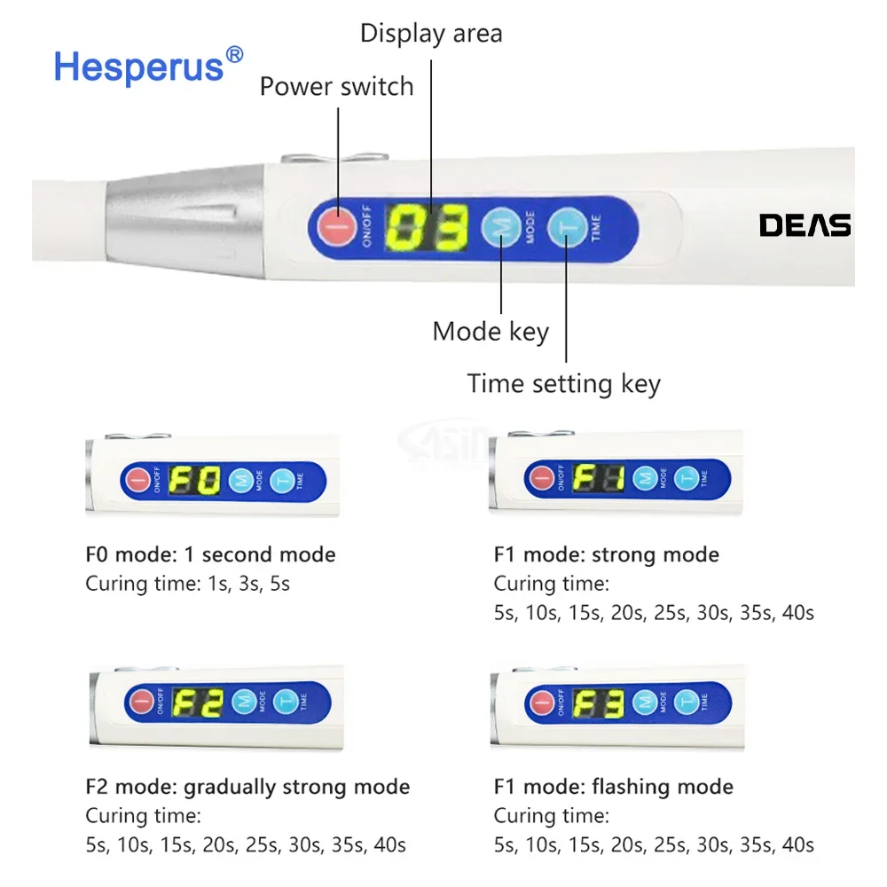 HESPERUS Den tal Cordless Led Curing Light 1 Second Cure Lamp 2600mw/cm2 Blue Light Wireless LED Curing Lamp den tistry Equipmen