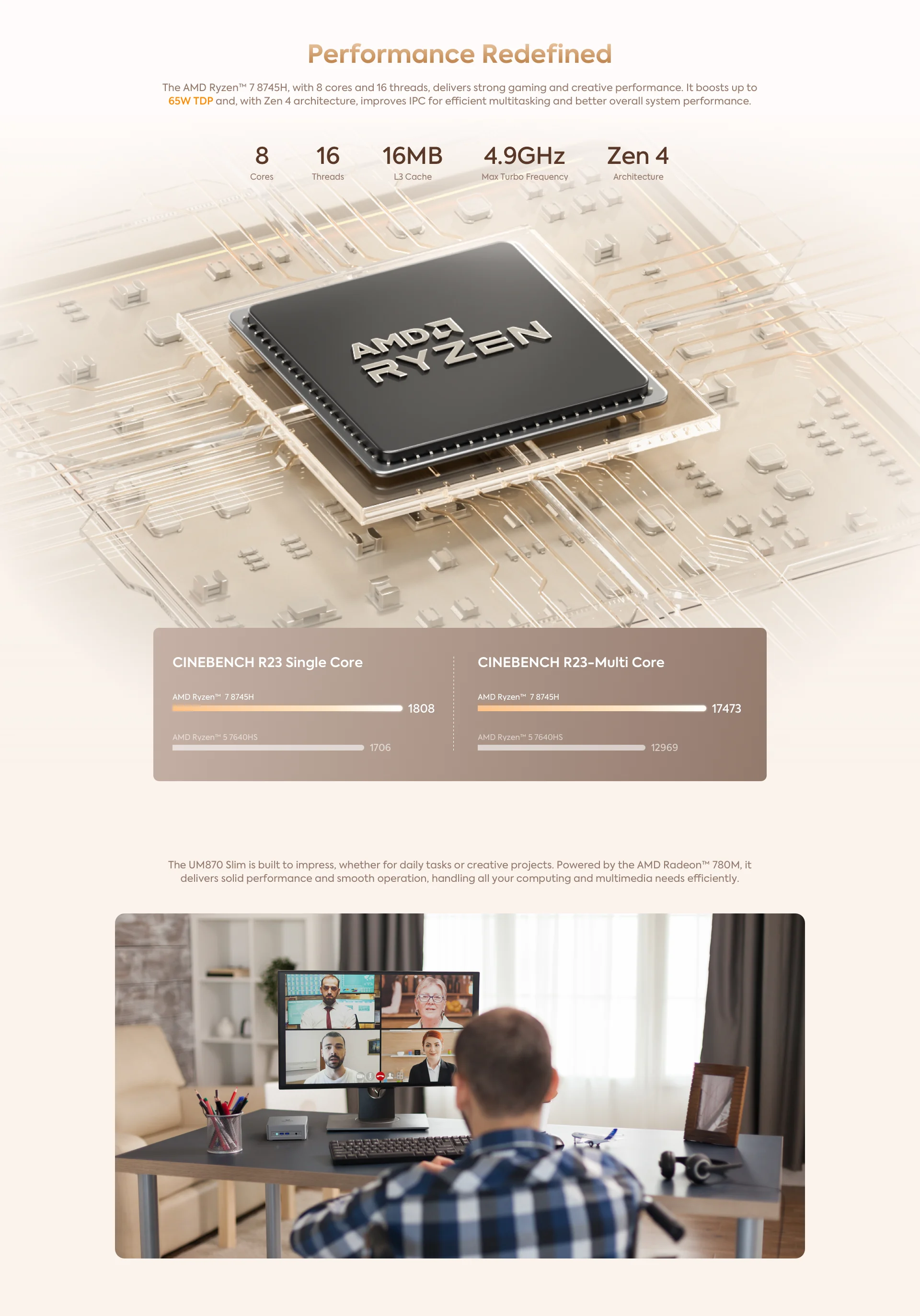 MINISFORUM Mini PC UM870 Slim - Betafpv Superg Nano Transmitter Module recensie en prijs