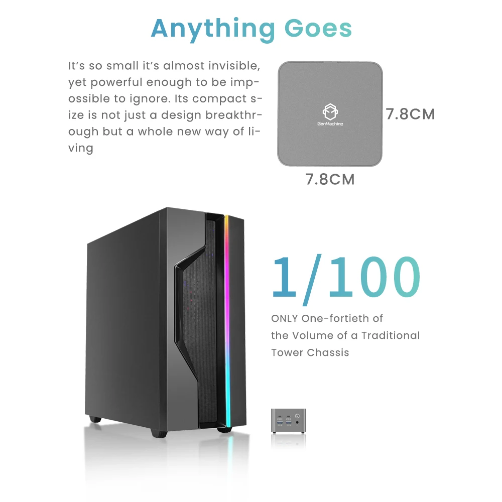 Genmachine Mini PC AMD Ryzen 3 5425U 4.1Ghz 15W Windows 11 Super Mini LPDDR4X 4266Mhz 8GB 256GB PCIe 3.0 Desktop PC da gioco fai da te