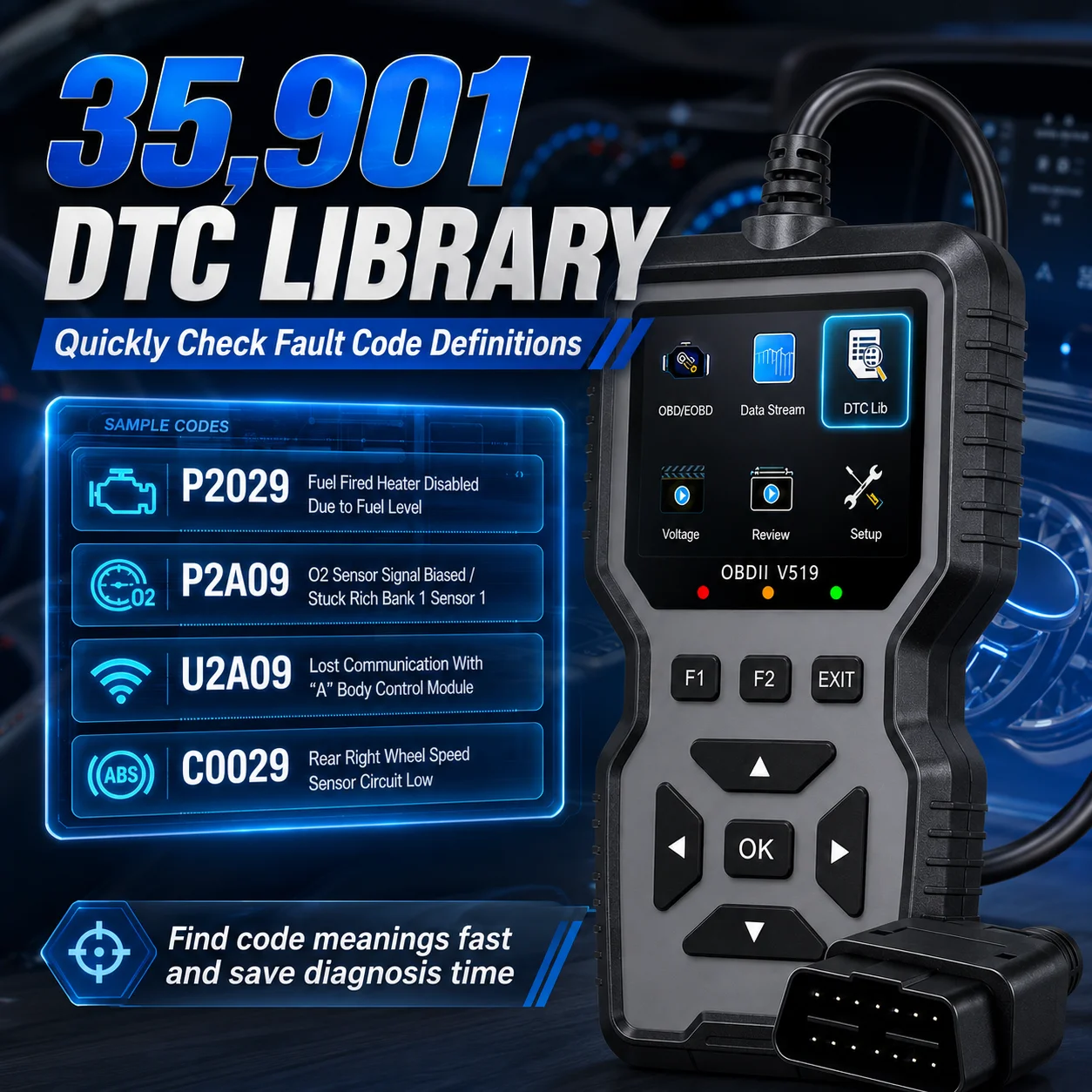 Professional Obd2 Diagnostic Tool for Heavy-Duty Vehicle Repair - Code Reader/Resetter, Supports Real-Time Data Stream, No Battery Required, Compatible with Vehicles from 1996 Onwards (Obdii/Eobd, Mod image 4