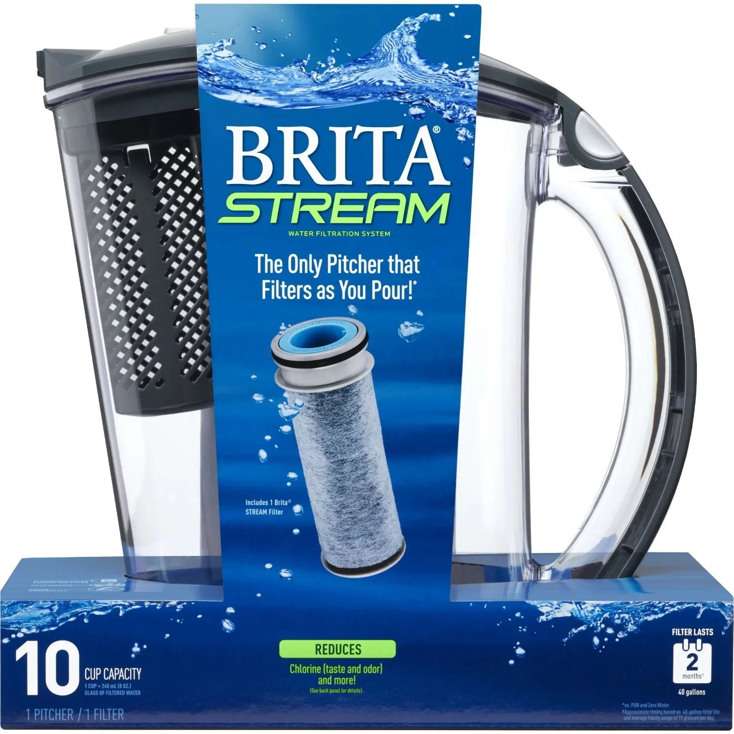 Brita Large Stream Filter as You Pour Plastic 10-Cup Gray Water Filter Pitcher