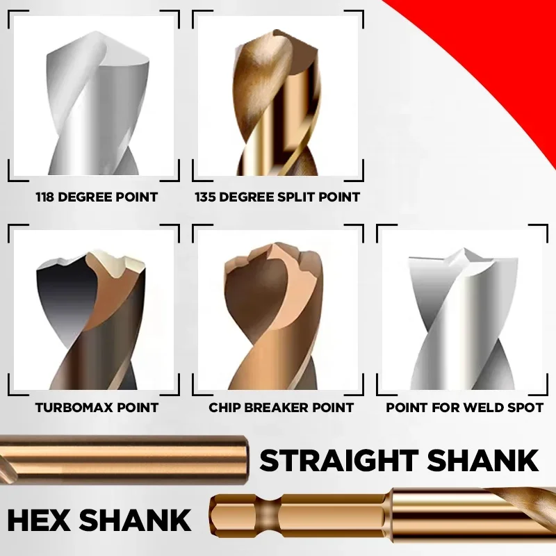 SONGQI DIN338 Fully Ground Power Tool Accessory HSS INOX Drill Bits for Stainless Steel Metal Jobber