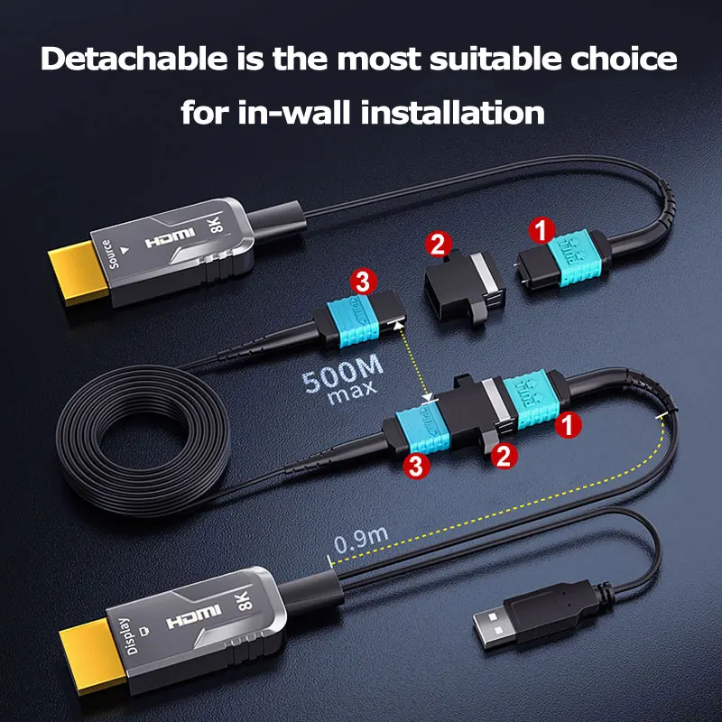 MPO Split Detachable 8K UHD Pure Fiber Optic HDMI 2.1 Cable Bidirectional 72Gbps Ultra High Speed Long Distance Transmission