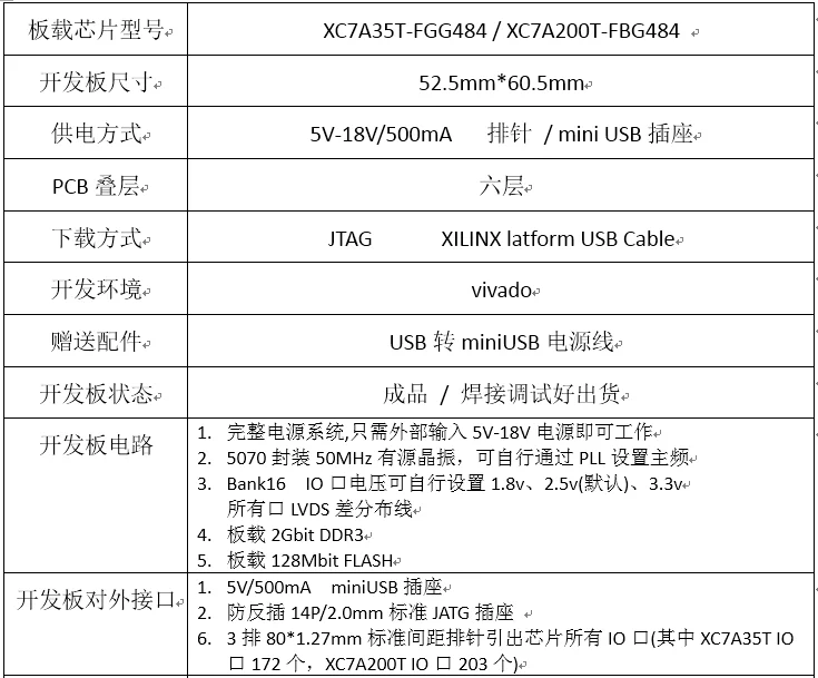 Artix-7 FPGA development board XC7A35T XC7A100T XC7A200T A7 core board