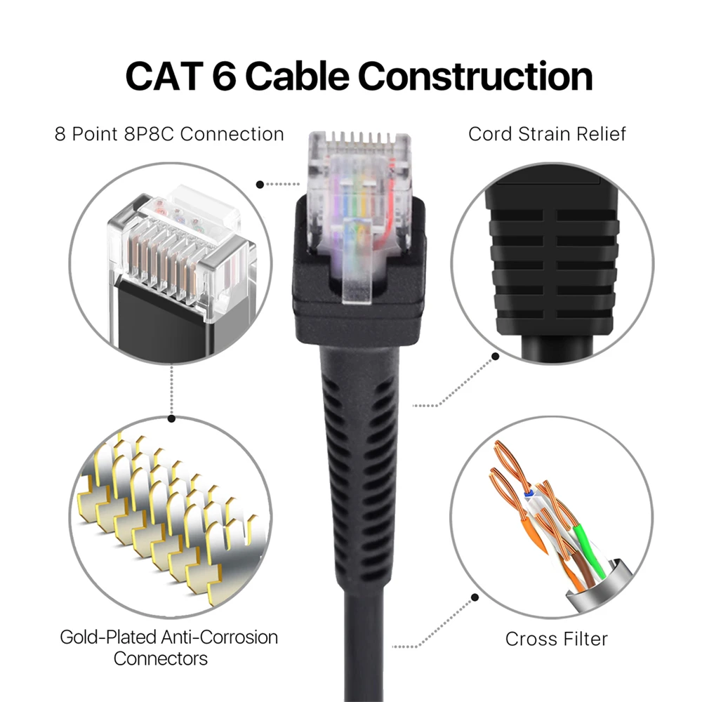 Chenyang RJ45 Stretch Coiled Cable Cat6 8P8C UTP Lan Ethernet Network Patch Extension Cable 100cm