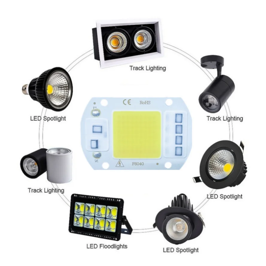 Imagem -03 - Led Cob Lâmpada Grânulo 20w 30 50 ac 220v 240v Ip65 Inteligente ic Nenhuma Necessidade Motorista Faça Você Mesmo Luz de Inundação Lâmpada Led Spotlight ao ar Livre Chip Peças