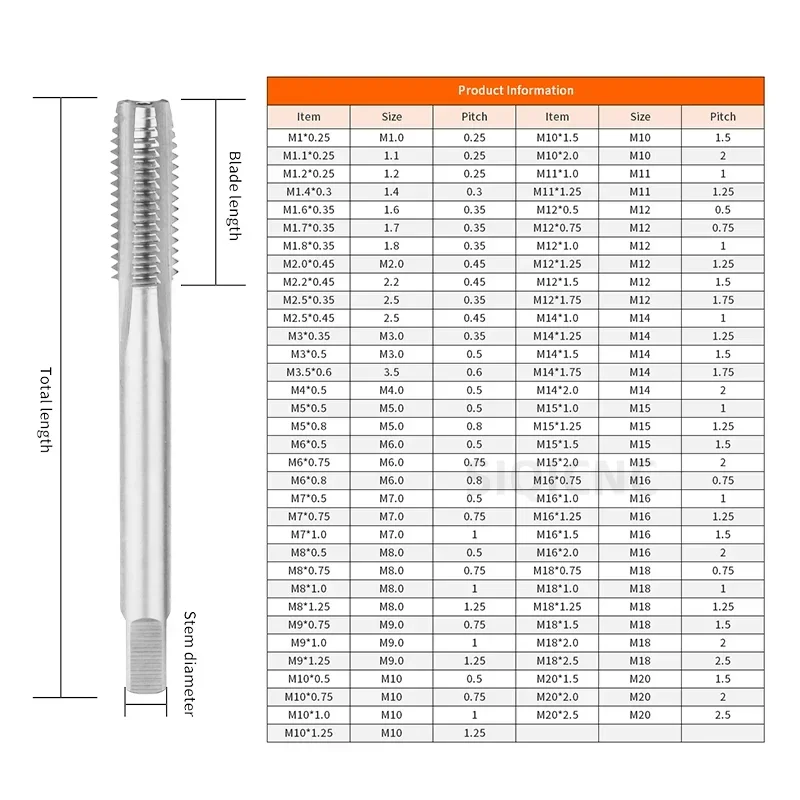 ExactBit Right Hand Thread Tap HSS Machine Plug Tap Metric Screw Tap Drill Thread Tool M2 M3 M4 M6 M7 M8 M10 M12 M14 Hand Tools