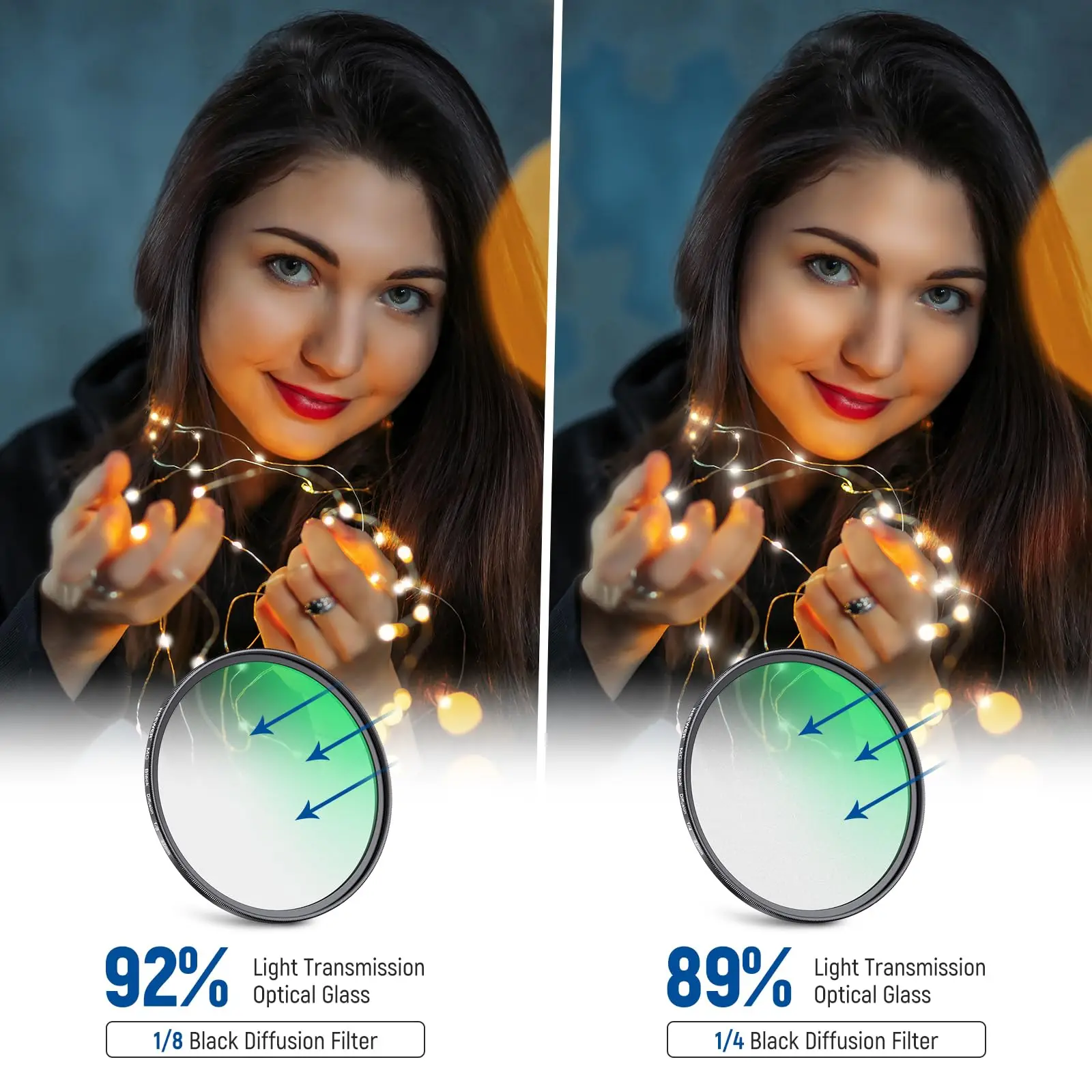 Neewer 1/4 & 1/8 Filter Lensa Kamera Difusi Hitam 2 Pak Set Filter Efek Sinematik Kabut Hitam Casing Penyimpanan Kaca Berlapis