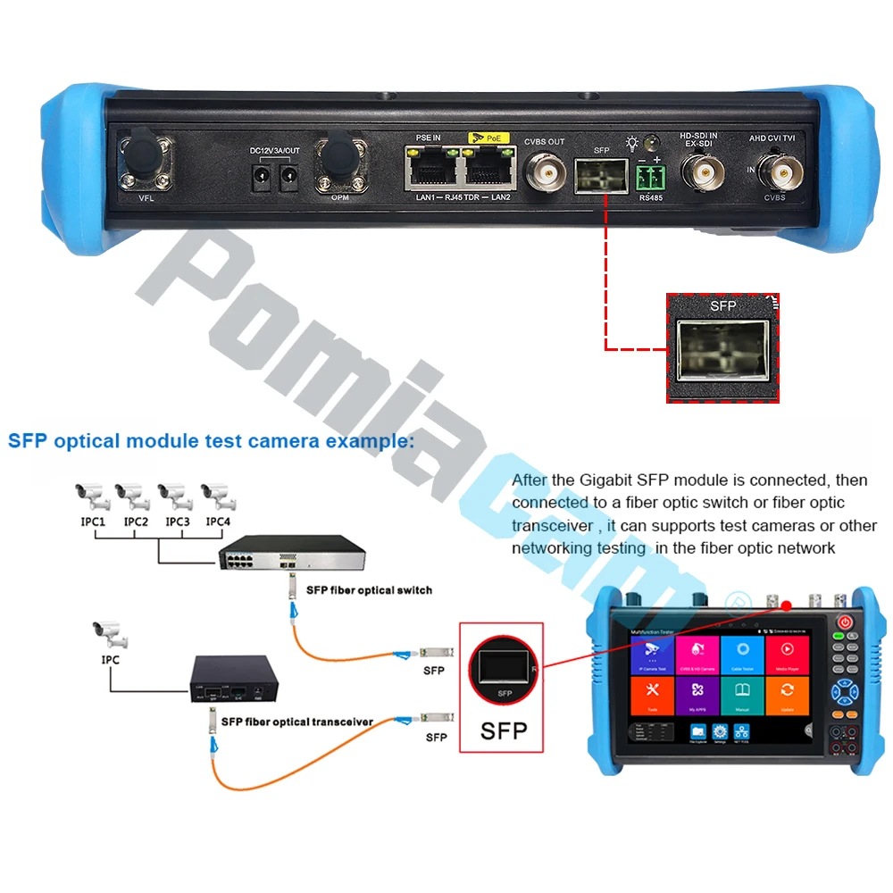 7 Inch IPS Touch IP Camera Tester,8K IP H.265 / 8MP AHD TVI CVI CCTV Tester with 90W PoE++, PTZ Control,UTP/RJ45 TDR Cable Test