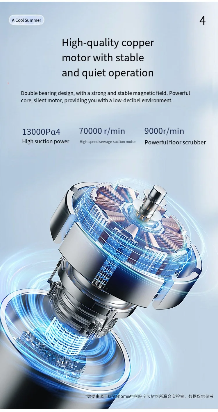 E27 LED 5 Heads Ceiling Fan Light with Remote Control Dimmer Function 80W Ceiling Light Drone Shaped Fan Light for Living Room,