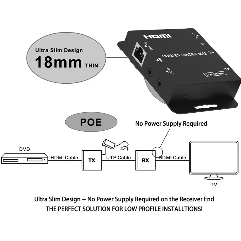 50 м HDMI удлинитель через одиночный CAT5e/6/7 передатчик-приемник 1080P 60 Гц UTP кабель POE мощность 164 фута эквалайзер переключатель EDID ИК-управление назад