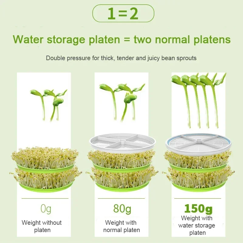 صانع براعم الفول الذكي ترموستات ، دلو نمو بذور الخضروات الخضراء ، آلة إنبات براعم براعم كهربائية أوتوماتيكية