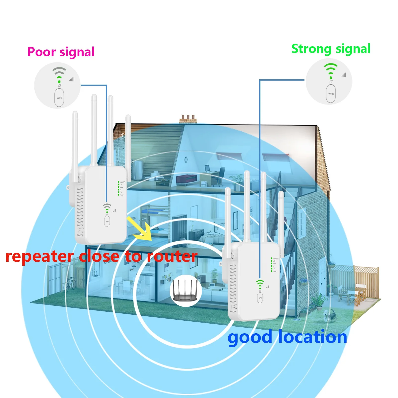 DBIT 와이파이 리피터, 1200Mbps 듀얼 밴드 2.4G 및 5GHz 와이파이 익스텐더, 장거리 무선 와이파이 부스터, AC1200 어댑터, 신호 증폭기 썸네일 5