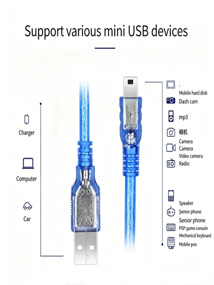 USB2.0 Mini USB Data Transfer Cable Transparent Shielded Wire Stable Signal Cord 1.5M 3M 5M For GPS Camera Recorder，0.3m Cable