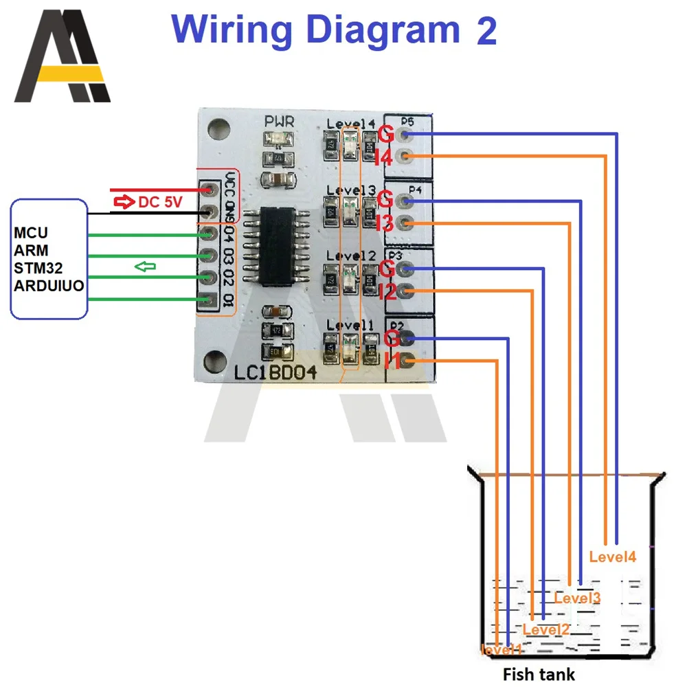 DC5V Water Level Gauge Controller Panel Sensor Switch Module for Liquid Automatic Water Supply Water Exchange System with pin