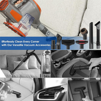 B90B-Vacuum Attachments For Shark Rocket HV300 HV301 HV322 HV320 And Rotator NV751 NV752 NV650 Series Vacuum Cleaner