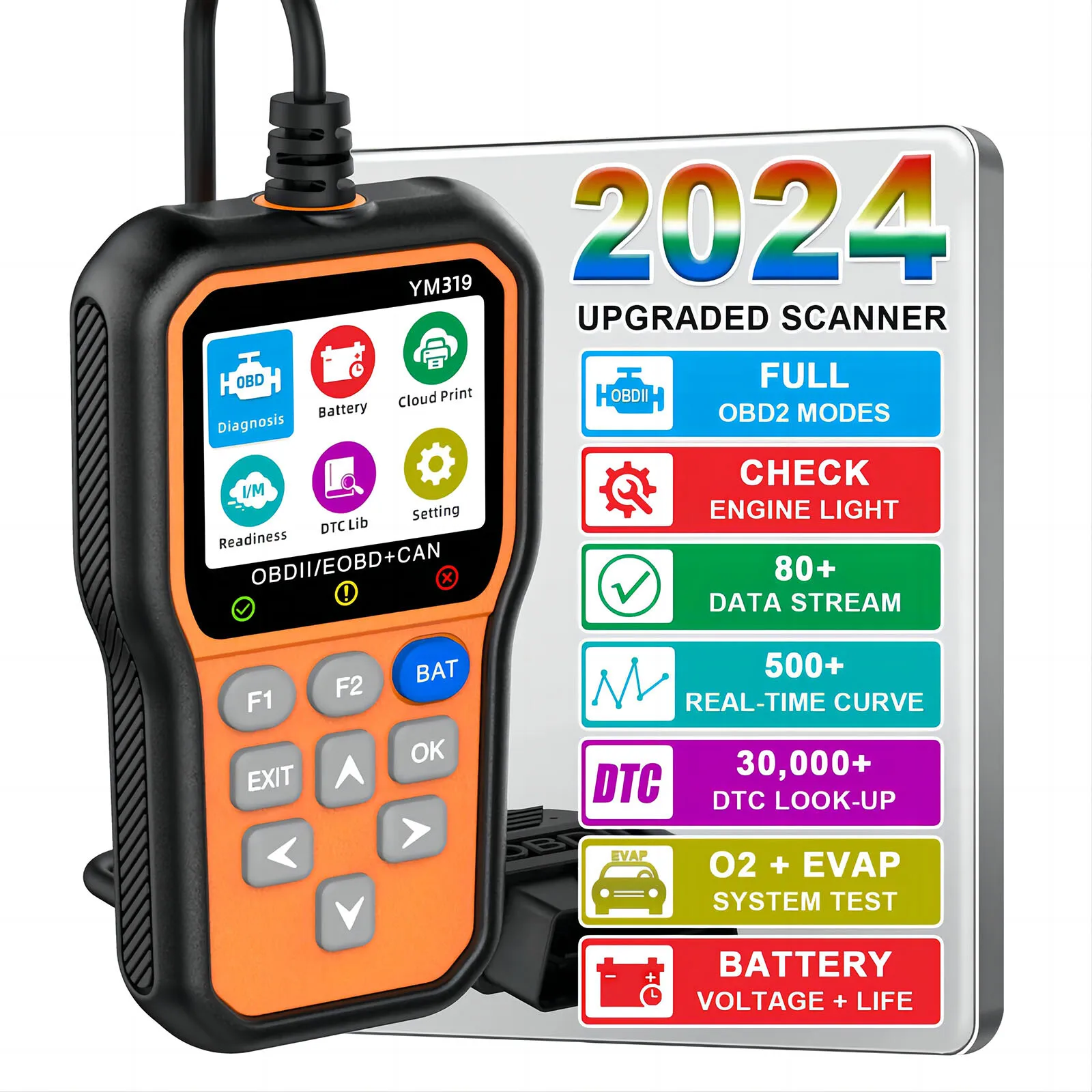 Automotive OBD2 Sca… - image