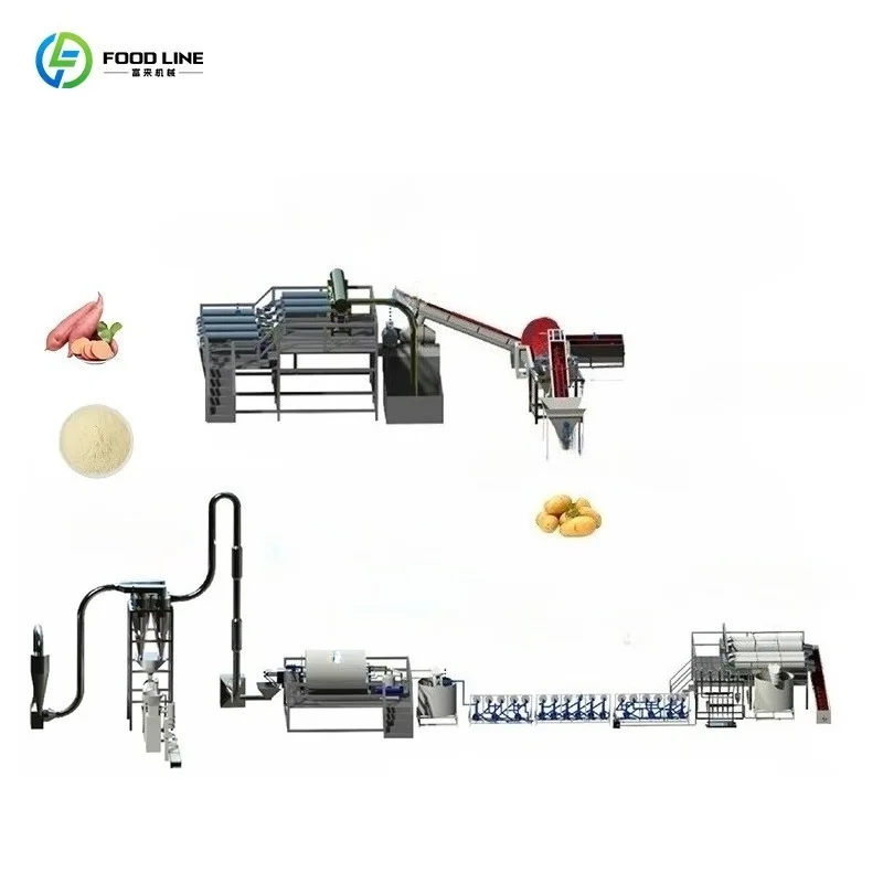 Potato Starch Production Line Automatic Starch Processing Equipment for Food Manufacturing and Agricultural Processing