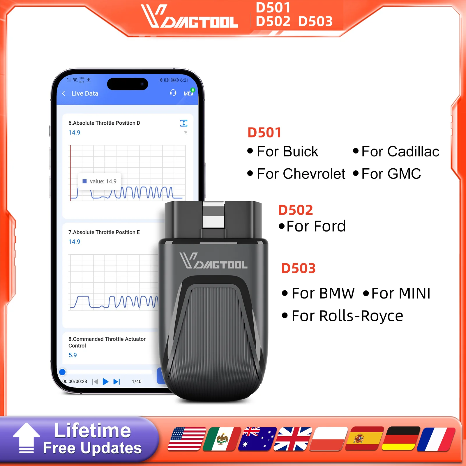

Lifetime Free Updates VDIAGTOOL D501 J2534 Programmer for Buick/Chevrolet All System Diagnostic OBD2 Auto Scanner with 28+ Reset