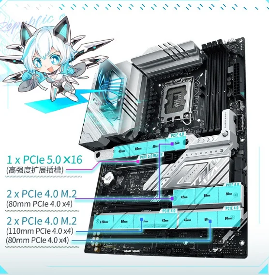 Рисунок 3 - Совершенно новая материнская плата