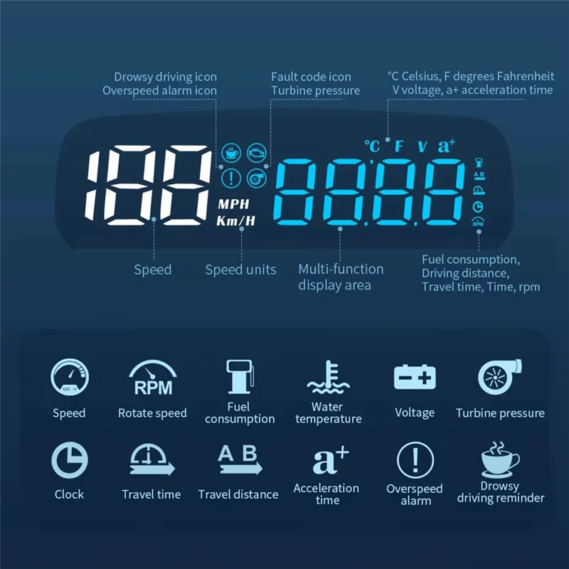 

NEW-C7B Obd2 Car Hud Headup Display Car Smart Gauge Display Interface Oil Pressure Air-Fuel Ratio Car LCD Heads Up