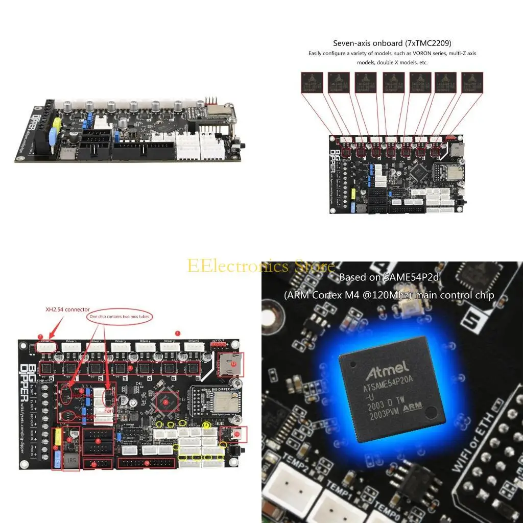 

B03C Новый дуэт 3 Mini 5+Wi -Fi Панель управления материнской платой для машины Voron BLV