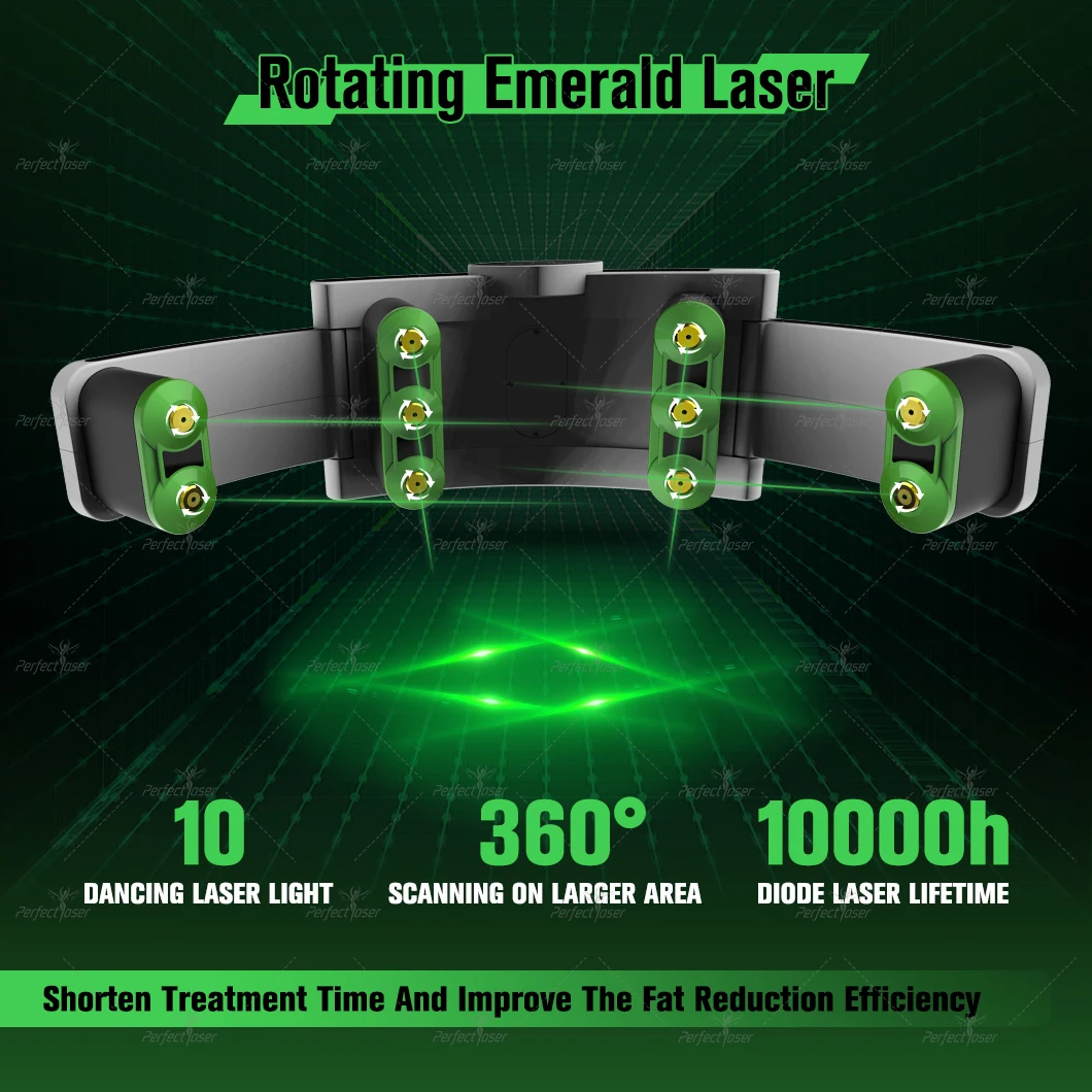 Perfectlaser MaxMaster آلة التخسيس غير الغازية غير المؤلمة 2000MW 532NM شد الجلد تشكيل الجسم صالون حرق الدهون #3