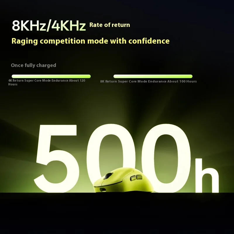 Rapoo VT3s Max Gaming Mosue Lightweight Design 20000FPS E-Sport Super Precision Pixart3950Ultimate Sensor 500h Long Life Battery