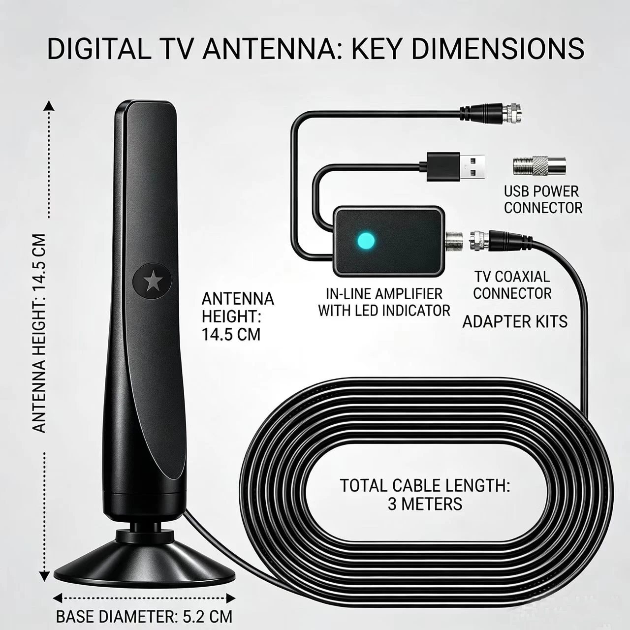 Digital HDTV Antenna Indoor Amplified DAB Antenna 500 Miles Ultra HDTV With Amplifier VHF/UHF Quick Response 4K Aerial for TVs