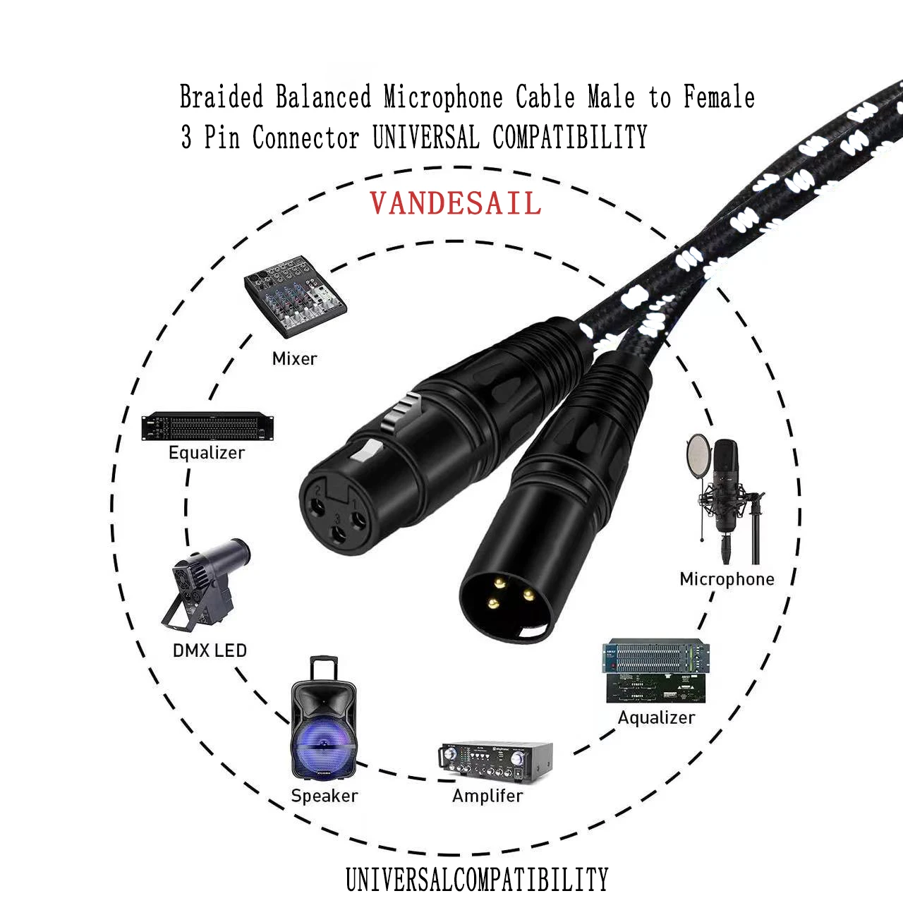 

VANDESAIL Braided Balanced Microphone Cable | Male to Female XLR Connector for Professional Audio & Speaker Systems