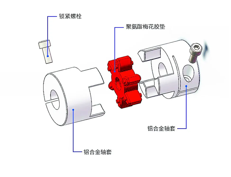 D40L50 Coupler D80L114 three Jaw Aluminium Plum Flexible Shaft Coupling Motor Connector Flexible Coupler 5/6/6.35/8/10/12mm