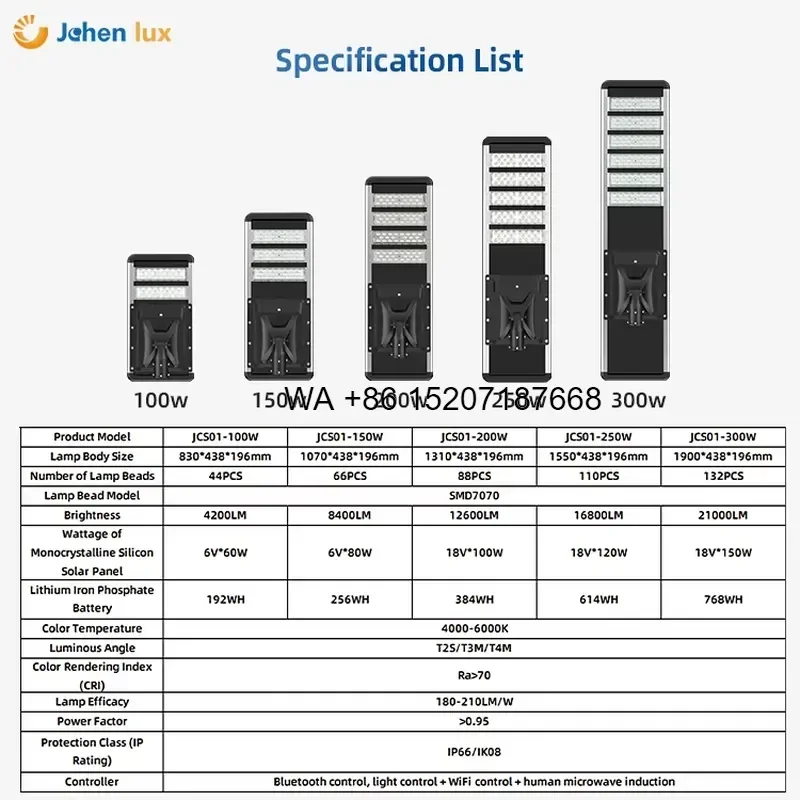 Wmwmnu for 15 Years OEM ODM Factory Solar LED Street Light IP66 100W 300W Monocrystalline Solar Panel Aluminum Alloy