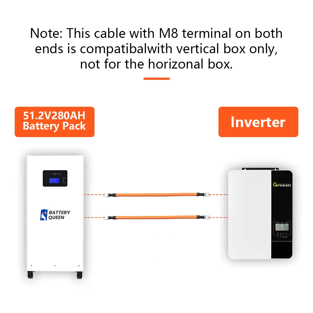 51.2V280 DIY Kits Power Cable Inverter Connector Cable Battery Energy Storage Both Ends M8 Terminal With Copper Nose