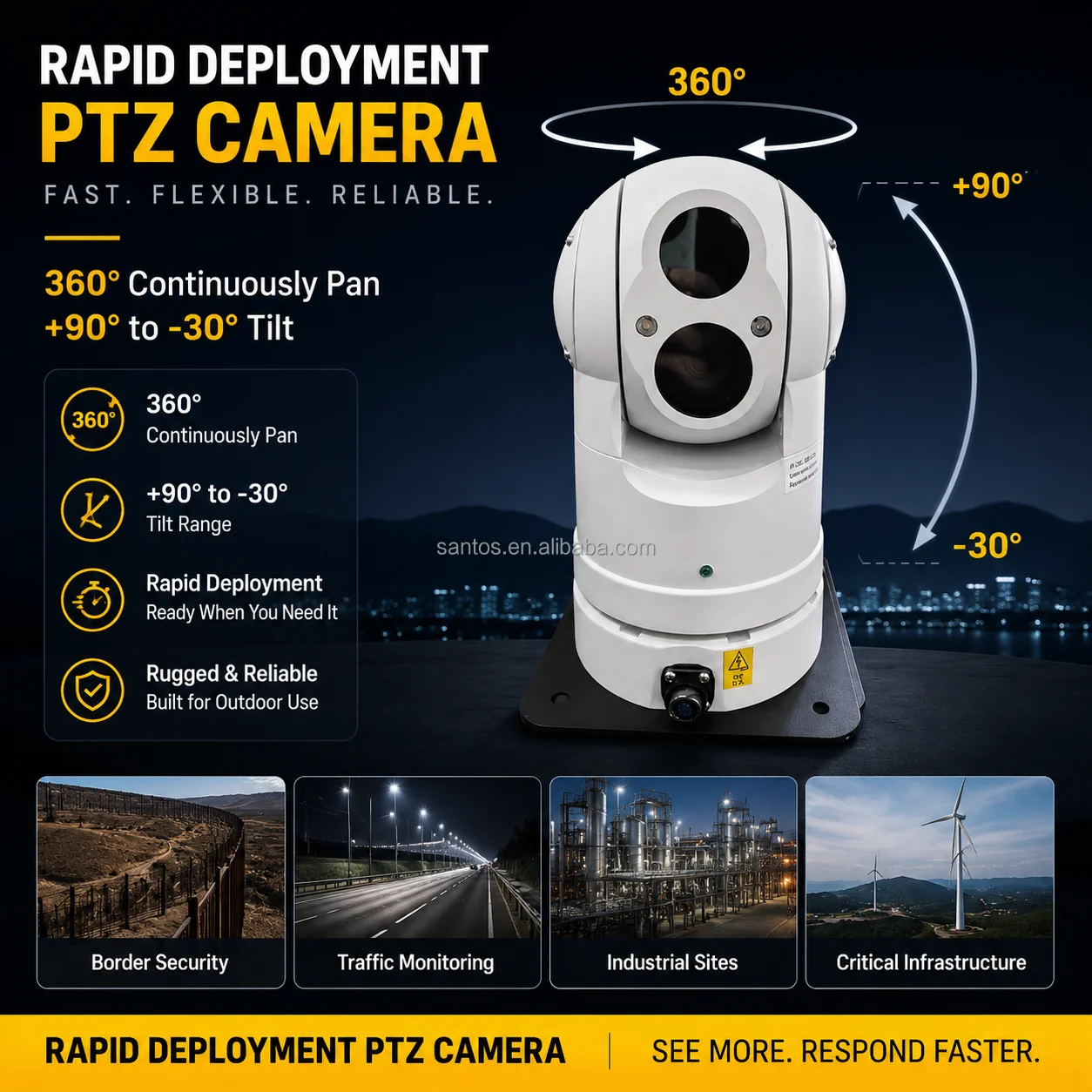 Anti Corrosion IP67 Waterproof Shipboard Thermal Imaging Night Vision Camera for Ocean Vessel