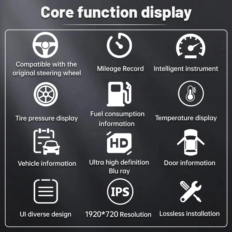 لوحة لوحة القيادة الرقمية LCD مقاس 12.3 بوصة للسيارة لسلسلة 5/6/7 X3 X4 X5 X6 Cockpits أداة افتراضية عداد السرعة عداد المسافات