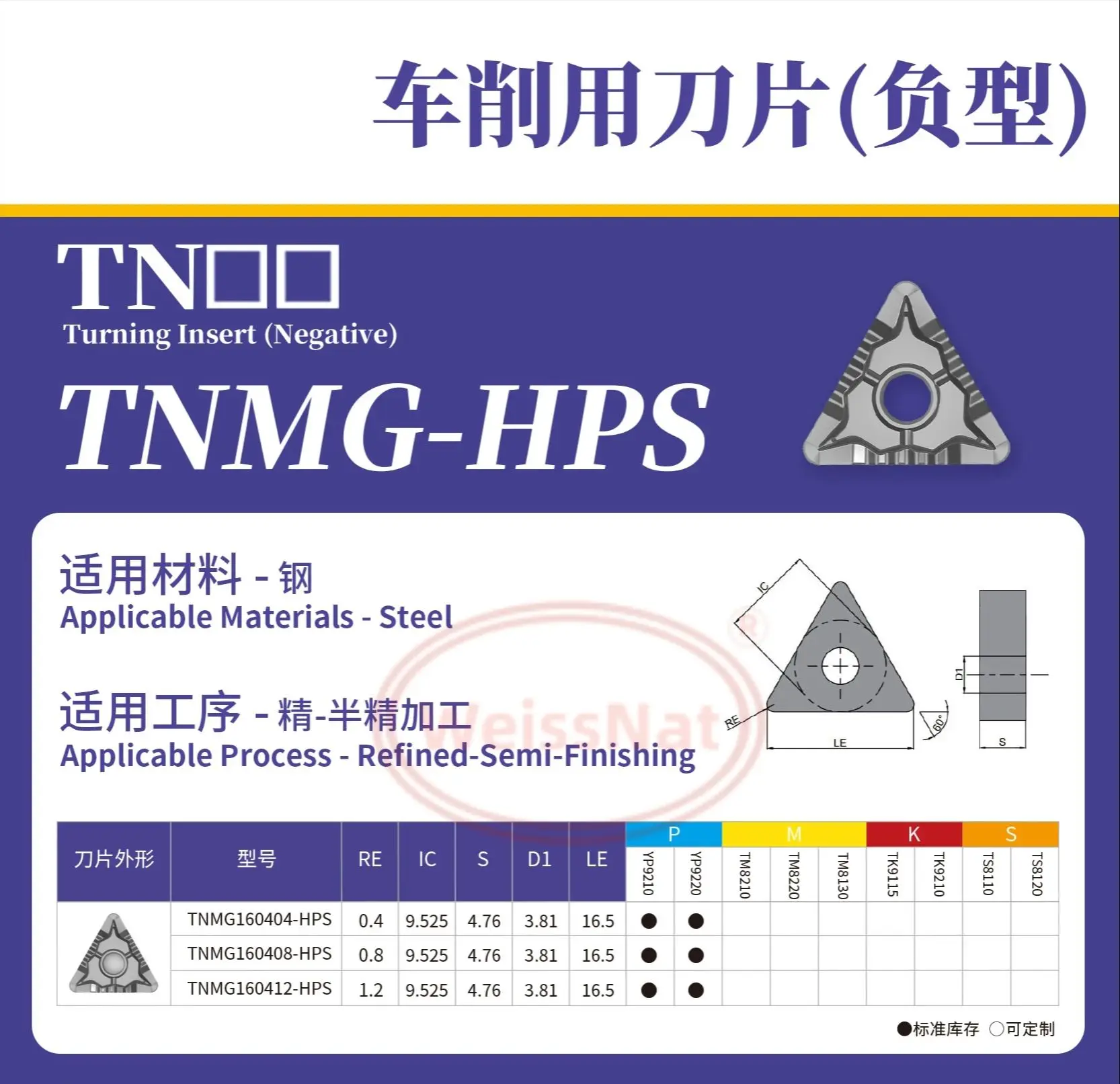 TNMG160404,TNMG160408,TNMG160412-HPS YP9210 YP9220 YP9210 Carbide Insert TNMG Inserts