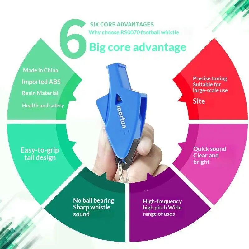 Professional Basketball/Football Referee Whistle With Lanyard Finger Clip For Sports Equipment For Coaches And Referees